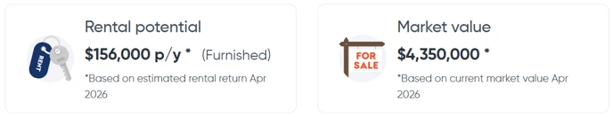 Mater draw 326 rental value Mater Prize Home, Mater 326, Mater Draw 326Mater Prize Home, Mater 326, Mater Draw 326