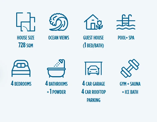 rsl434 info2 RSL 434 Currumbin dream home art union