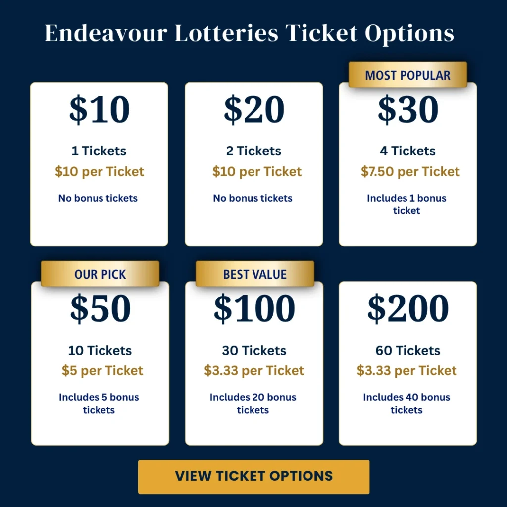 Endeavour Ticket Options Mobile Endeavour Lotteries, endeavour prize home ticket options